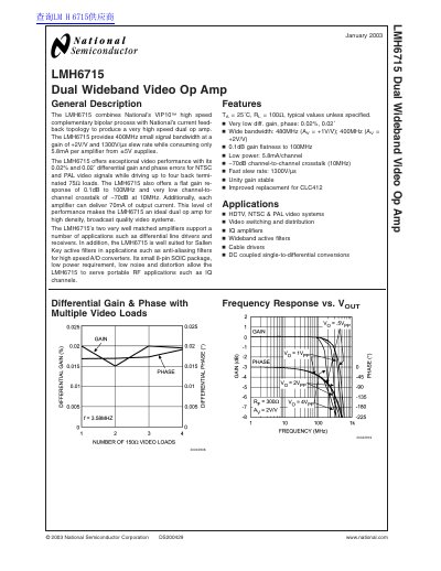 National Semiconductor LMH6715 Dual Wideband Video Op Amp Datasheet - cover page