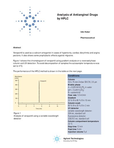 Analysis of Antianginal Drugs by HPLC Application Note - cover page