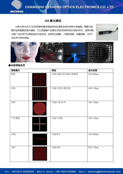 Desheng Optoelectronics DOE Laser Module Datasheet - cover page