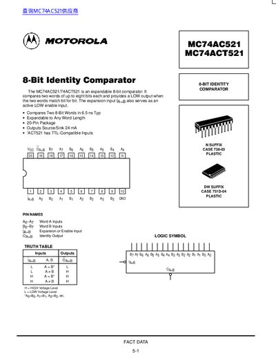 Motorola MC74AC521/MC74ACT521 8-Bit Identity Comparator Datasheet - cover page