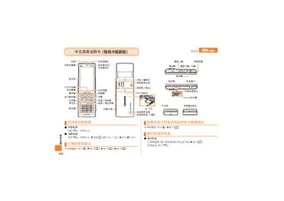 au S003 User Manual - cover page