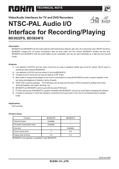 ROHM BD3822FS/BD3824FS Audio Selector IC Handbook - cover page