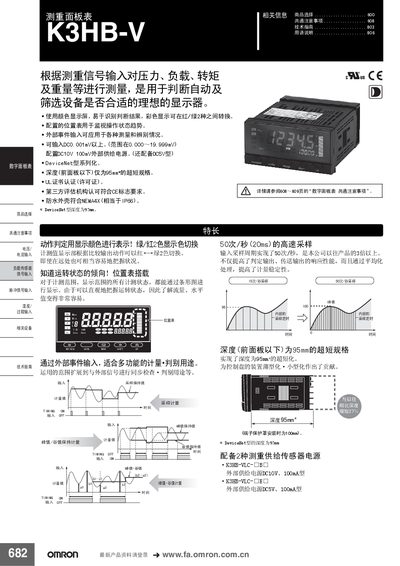 Omron K3HB-V Measured Heavy Panel Table User Manual - cover page