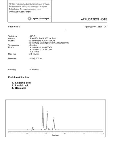 Agilent Fatty Acids Application Note - cover page
