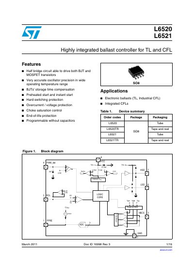 STMicroelectronics L6520/L6521 Ballast Controller Datasheet