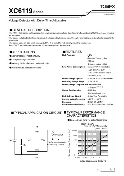 Torex XC6119 Voltage Detector Datasheet - cover page