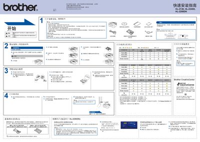 Brother HL-2130/HL-2240D/HL-2250DN Quick Installation Guide