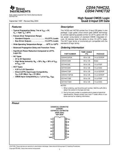 Texas Instruments CD54/74HC32 and CD54/74HCT32 Datasheet - cover page