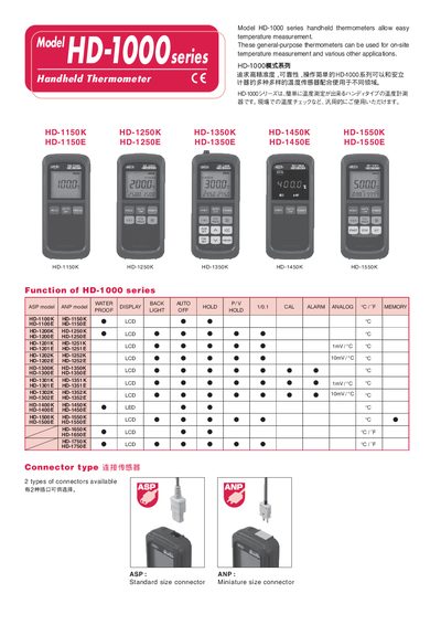 HD HD-1000 Series Handheld Thermometer User Manual - cover page