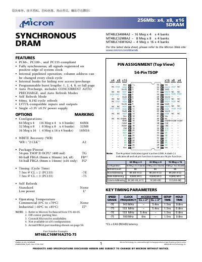 Micron MT48LC64M4A2 / MT48LC32M8A2 / MT48LC16M16A2 SDRAM Datasheet - cover page