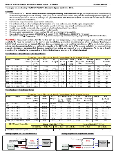 Thunder Power 40BSG4 Electronic Speed Controller User Manual - cover page