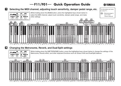 Yamaha F11/F01 Digital Keyboard Quick Operation Guide - cover page