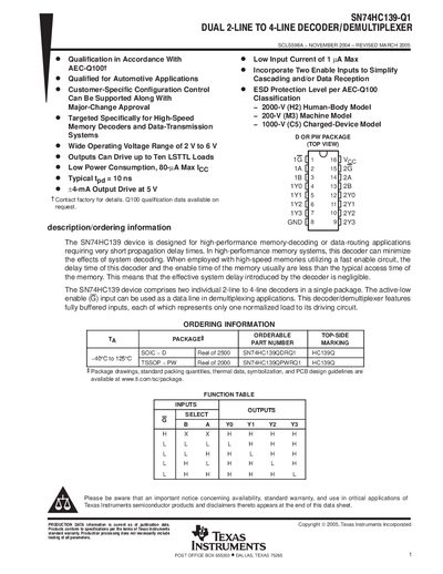Texas Instruments SN74HC139-Q1 Datasheet - cover page