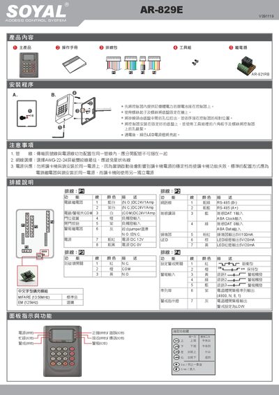 SOYAL AR-829E User Manual