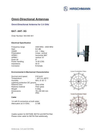 Hirschmann BAT-ANT-8G Omni-Directional Antenna Datasheet - cover page