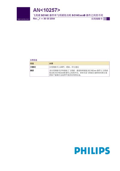 Philips SC16CxxxB Low-Power UART Application Note - cover page