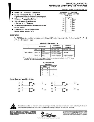Texas Instruments CD54ACT02 / CD74ACT02 Quadruple 2-Input Positive-NOR Gate Datasheet - cover page