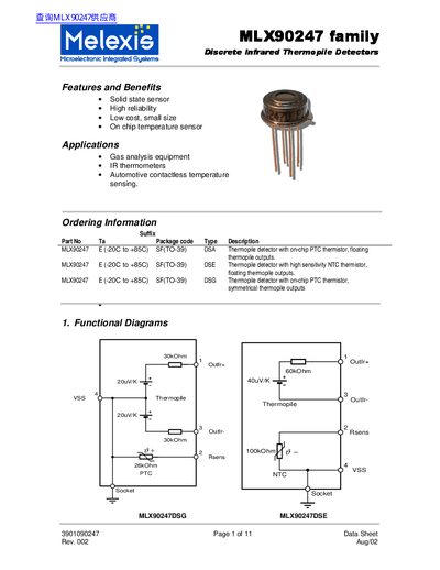 Melexis MLX90247 Family Data Sheet - cover page