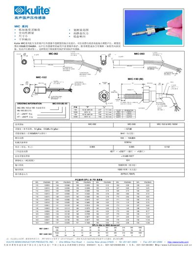 Kulite MIC Series Sound Pressure Sensors (MIC-062, MIC-093, MIC-152, MIC-190) Datasheet - cover page