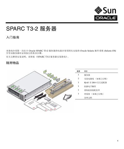 Oracle SPARC T3-2 Server Quick Start Guide