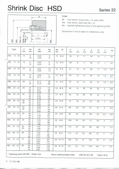 Stuewe HSD 12-22 HSD 80-22 HSD 360-22 Equal technology data - cover page