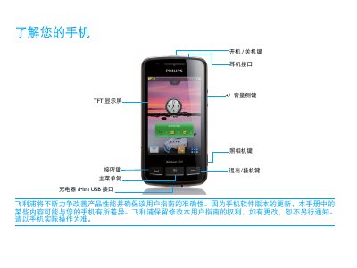 Philips Xenium 9@9 Phone User Manual - cover page