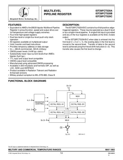 FDT IDT29FCT520A IDT29FCT520B IDT29FCT520C handbook - cover page
