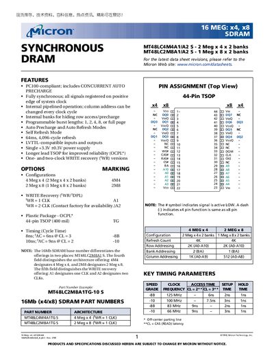 MICRON SYNCHRONOUS DRAM 16 MEG x4 x8 SDRAM - cover page