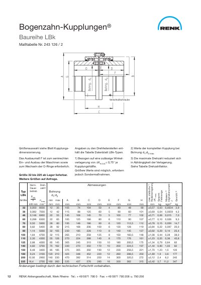 RENK LBK 32-LBK 225 technology data - cover page