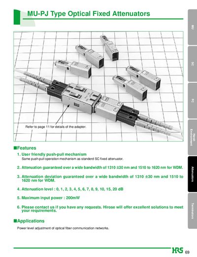 Hirose MU-PJ Optical Fixed Attenuator Datasheet - cover page