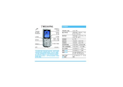 Philips Mobile Phone User Guide - cover page