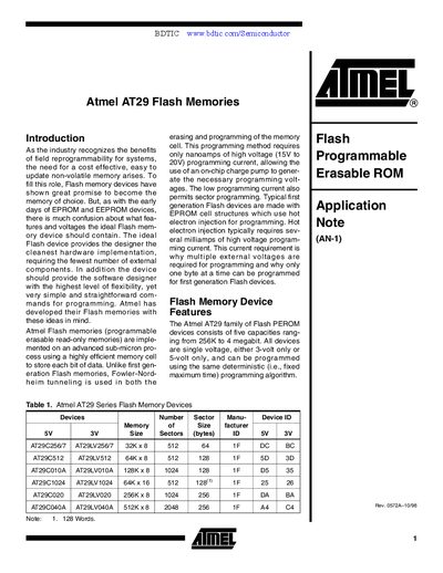 Atmel AT29 Flash Memory Programming Manual - cover page