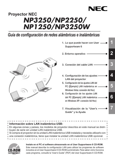 NEC NP3250/NP2250/NP1250/NP3250W Wireless LAN USB Unit Configuration Guide - cover page
