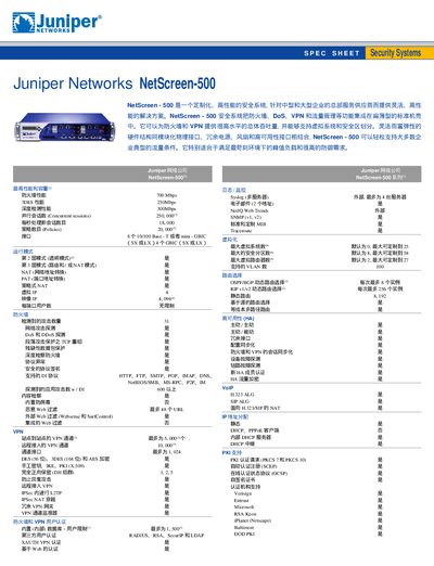 Juniper NetScreen-500 User Manual - cover page