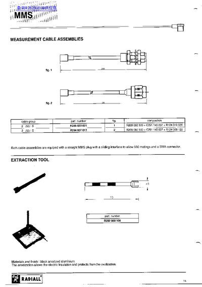 MMS Measurement Cable Assemblies Part List - cover page