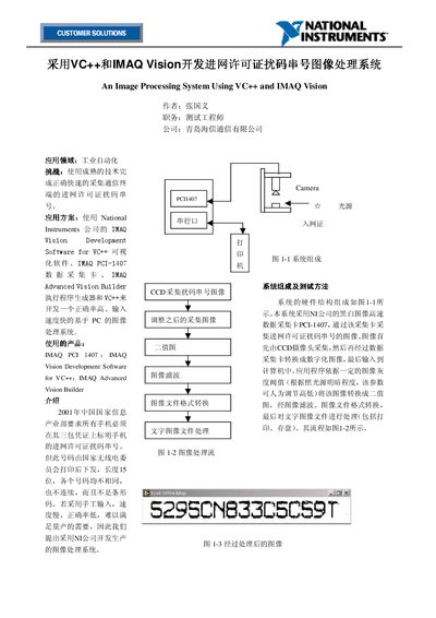 Hisense Image Processing System for Network License Code User Manual
