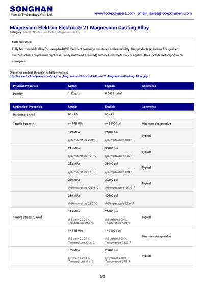 Magnesium Elektron Elektron® 21 Magnesium Casting Alloy Datasheet - cover page