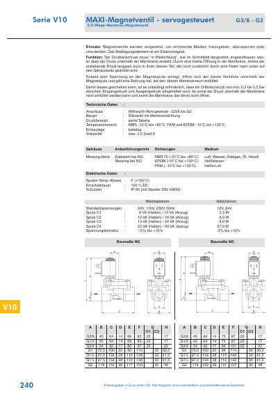 Timmer-Pneumatik VFG-MAX-S220-3/8-NG- VFG-MAX-S220-1/2-NO technology data - cover page