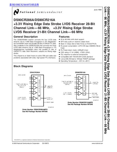 National Semiconductor DS90CR286A/DS90CR216A Datasheet - cover page
