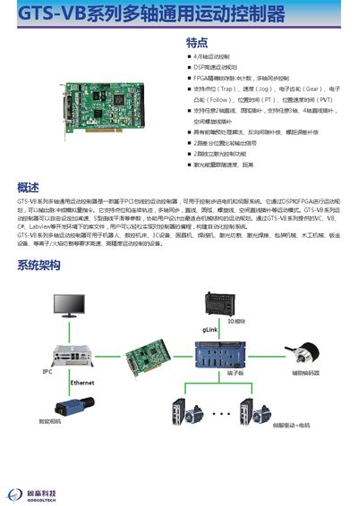 Googol Technology GTS-VB Series Multi-Axis Motion Controller Product Leaflet - cover page