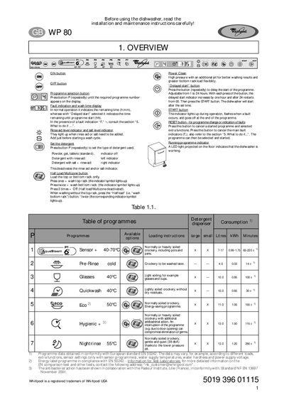 Whirlpool WP 80 User Manual - cover page