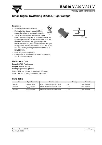 Vishay BAS19-V/20-V/21-V Small Signal Switching Diodes High Voltage Datasheet - cover page