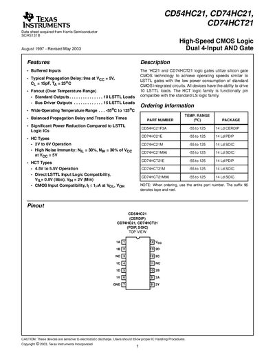 Texas Instruments CD54HC21 / CD74HC21 / CD74HCT21 Dual 4-Input AND Gate Datasheet - cover page
