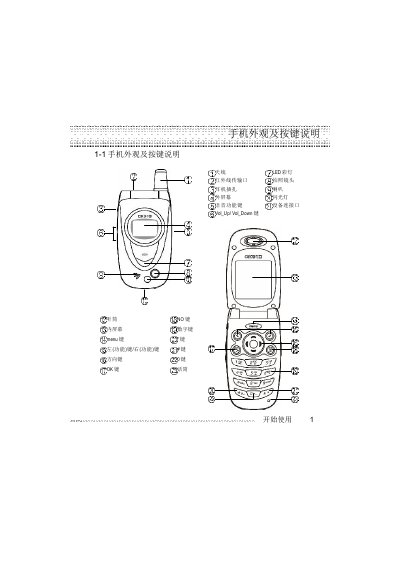 Phone User Manual - cover page