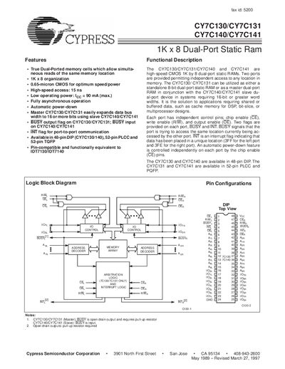 Cypress CY7C130/CY7C131 Dual-Port Static RAM Datasheet - cover page