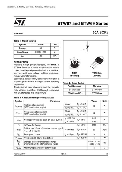 STMicroelectronics BTW67 / BTW69 Series Datasheet - cover page