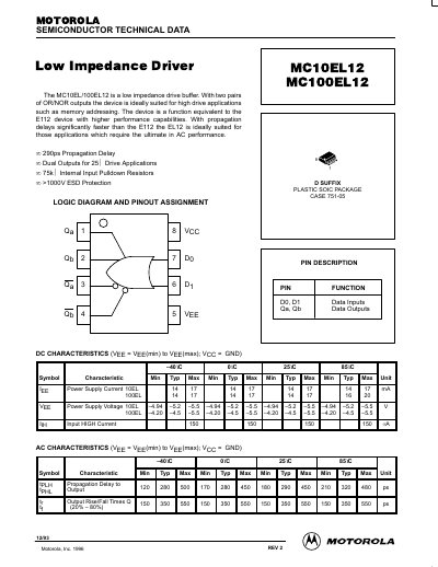 Motorola MC10EL12/MC100EL12 Low Impedance Driver Datasheet - cover page