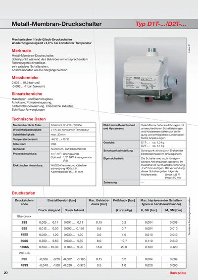 Barksdale D1T/D2T Metal Membrane Pressure Switch Datasheet - cover page