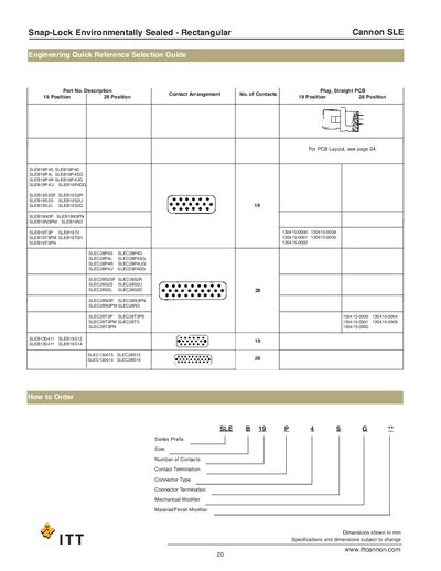 ITT Cannon SLE Rectangular Snap-Lock Environmentally Sealed Selection Guide - cover page