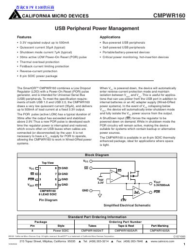 California Micro Devices CMPWR160 USB Peripheral Power Management Datasheet - cover page